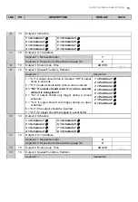 Preview for 15 page of NetworX NX-507E Installation And Startup Manual