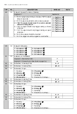 Preview for 18 page of NetworX NX-507E Installation And Startup Manual