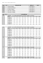 Preview for 20 page of NetworX NX-507E Installation And Startup Manual