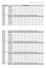 Preview for 23 page of NetworX NX-507E Installation And Startup Manual