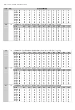 Preview for 24 page of NetworX NX-507E Installation And Startup Manual