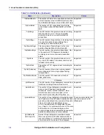 Preview for 42 page of NetXen Intelligent NIC Installation And Tuning Manual