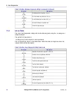 Preview for 70 page of NetXen Intelligent NIC Installation And Tuning Manual