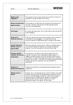 Preview for 6 page of NETZSCH LFA 447 Nanoflash Operating Instructions Manual