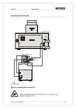 Preview for 24 page of NETZSCH LFA 447 Nanoflash Operating Instructions Manual