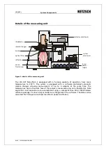 Preview for 28 page of NETZSCH LFA 447 Nanoflash Operating Instructions Manual