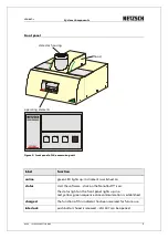 Preview for 29 page of NETZSCH LFA 447 Nanoflash Operating Instructions Manual