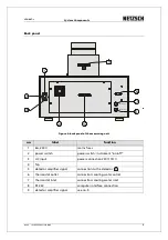 Preview for 30 page of NETZSCH LFA 447 Nanoflash Operating Instructions Manual