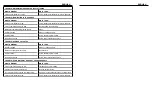 Preview for 16 page of NEU MASTER NSG0070-US500 Instruction Manual