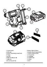 Preview for 3 page of NEU MASTER NTC0023-18 Instruction Manual