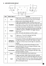 Preview for 8 page of Neuation iFUGE L400P Product User Manual