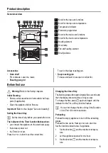 Предварительный просмотр 5 страницы Neue BIDO1SS User Manual