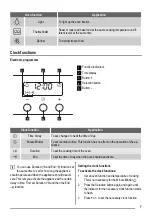 Предварительный просмотр 7 страницы Neue BIDO1SS User Manual