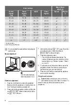 Preview for 6 page of Neue IDSH601W User Manual