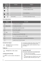 Preview for 6 page of Neue IH601FL User Manual