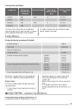 Preview for 15 page of Neue IH601FL User Manual