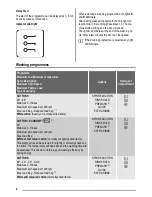 Предварительный просмотр 6 страницы Neue IWM 601 W User Manual