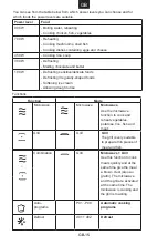 Preview for 16 page of Neue NEG440X User Instructions