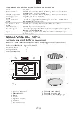 Preview for 32 page of Neue NEG440X User Instructions