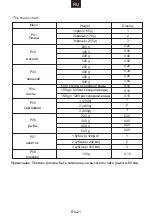 Preview for 87 page of Neue NEG440X User Instructions