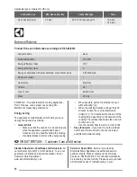 Preview for 14 page of Neue SCO1SS User Manual