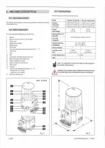 Preview for 4 page of Neumaerker Choco Lady 10 l Operating Manual