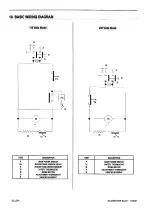 Preview for 22 page of Neumaerker Choco Lady 10 l Operating Manual