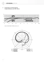 Предварительный просмотр 12 страницы Neumann.Berlin BCM104 Operating Manual