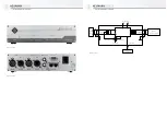 Preview for 10 page of Neumann.Berlin DMI-2 Operating Instructions Manual