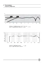 Предварительный просмотр 13 страницы Neumann.Berlin Dummy Head KU 100 Operating Instructions Manual