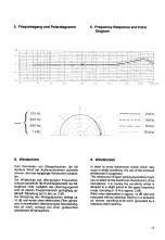 Предварительный просмотр 11 страницы Neumann.Berlin GFM 132 Operating Instructions Manual