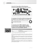 Preview for 30 page of Neumann.Berlin KH 805 Operating Manual