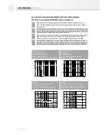 Preview for 31 page of Neumann.Berlin KH 805 Operating Manual