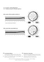 Preview for 3 page of Neumann.Berlin KM 133 D Operating Instructions