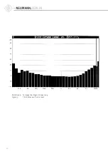 Preview for 14 page of Neumann.Berlin KU 100 Operating Instructions Manual