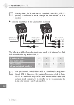 Preview for 9 page of Neumann.Berlin SEA 1 Operating Instructions Manual