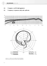 Предварительный просмотр 14 страницы Neumann.Berlin U 47 FET I Operating Manual