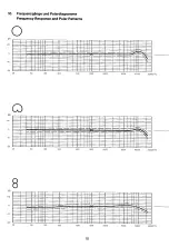 Предварительный просмотр 10 страницы Neumann.Berlin U 87 i Operating Instructions Manual