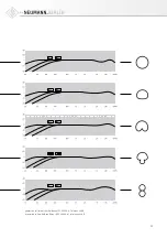 Предварительный просмотр 11 страницы Neumann.Berlin U89i Operating Manual