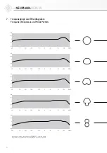Предварительный просмотр 8 страницы Neumann.Berlin USM 69 i Operating Instructions Manual