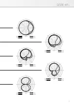 Предварительный просмотр 9 страницы Neumann.Berlin USM 69 i Operating Instructions Manual