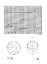 Preview for 8 page of Neumann KM 53a Specifications