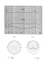 Предварительный просмотр 8 страницы Neumann KM 53c Specifications