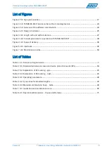 Preview for 5 page of Neumo 66TX51341313131 Operating & Installation Instructions Manual