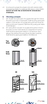 Предварительный просмотр 3 страницы Neumo EGMO TWISTMax Installation And Maintenance Instructions Manual