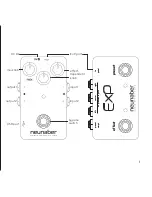 Предварительный просмотр 3 страницы Neunaber Expanse Series User Manual