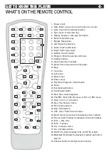 Preview for 7 page of NeuNeo NEUNEO MPEG4 User Manual