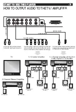 Preview for 9 page of NeuNeo NEUNEO MPEG4 User Manual