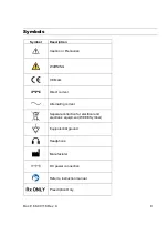 Preview for 9 page of Neural Analytics Lucid M1 User Manual