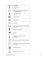 Preview for 10 page of Neural Analytics Lucid M1 User Manual